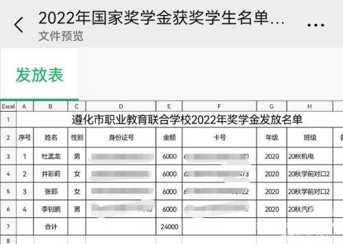 凝心聚力共提质 务实笃行喜收官——遵化职教中心教务处、项目办工作总结