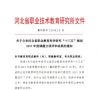 玉田职教中心6项课题在“河北省职业教育科学研究“十三五”规划”课题申请中获准立项