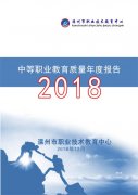 滦州市职业技术教育中心2018年度质量报告