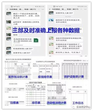 古冶职教中心：做实做细 日常防控战疫情