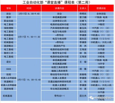 同学们，欢迎收看开平职校的“网络新主播”