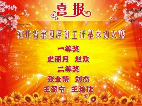 喜报！乐亭职校6名教师在河北省班主任基本功大赛中获奖
