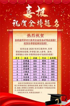 职校高考 风景独好在河北省2020年对口高考中，乐亭职校高三实验班学生吝桥鑫以656分取得全省47名的佳绩，超出本科线116分。