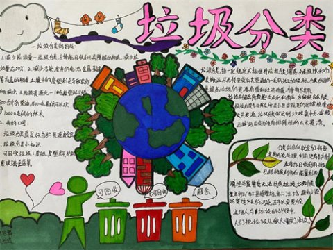 开平职校“垃圾分类新时尚”手抄报评比活动