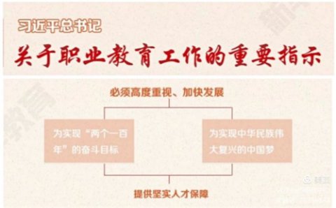 加强校际交流 共话发展蓝图——滦州职教中心领导到迁西县职业技术教育中心学习交流