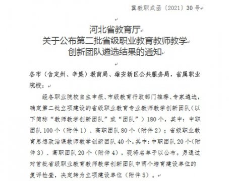 曹妃甸区职教中心智能设备运行与维护专业 获批河北省第二批省级职业教育教师教学创新团队