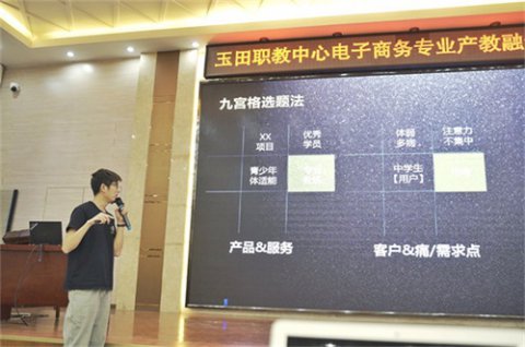 提质专业建设，深化产教融合 ——玉田职教中心开展电子商务专业产教融合实践活动