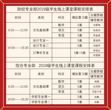 居家隔离，隔不住知识的传递 ——玉田职教中心开展线上教学