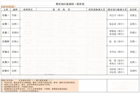 默默坚守 筑起疫情防控坚实防线——致敬曹妃甸区职教中心流调工作人员