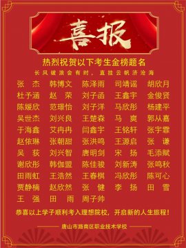 喜报！！热烈庆祝路南职校2022年单招升学考试取得优异成绩！