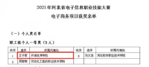 开滦技师学院教师在河北省电子信息职业技能大赛电子商务赛项喜获一等奖