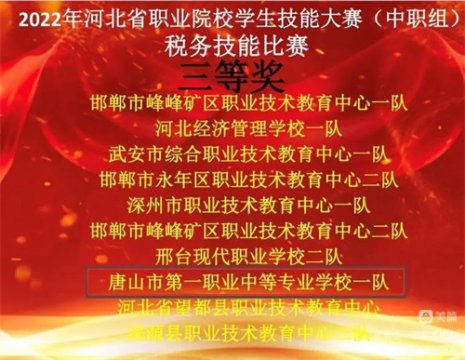 喜报！唐山一职专在河北省职业院校学生技能大赛中喜获佳绩！