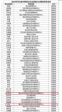 河北省中职班主任业务能力比赛丰润职教中心喜获佳绩