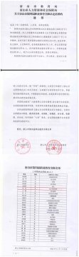 祝贺！滦州职校教师队伍建设传捷报