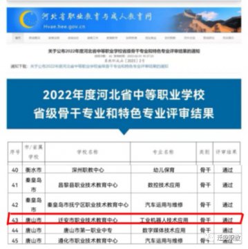 迁安职教中心机器人专业获评河北省骨干专业