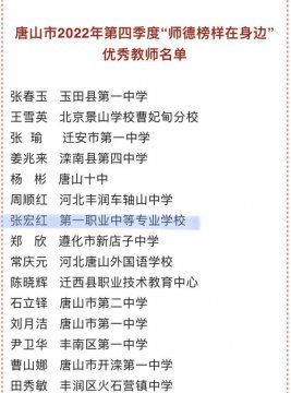 祝贺！唐山一职专教师当选唐山市2022年第四季度“师德榜样在身边”优秀教师