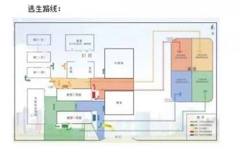 演练筑防，安全相伴——丰润区综合职教中心3月安全疏散演练活动