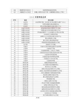 曹妃甸区职教中心获批“职业院校服务全民终身学习项目”第二批实验校