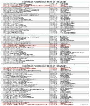丰南职教中心：躬耕实践求真知 课题研究促成长