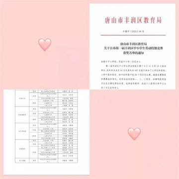 热烈祝贺丰润职教中心学生荣获区劳动技能竞赛团体一等奖