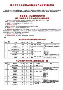 成人高考报名好去处，提升学历成就新梦想——遵化市职业教育联合学校培训处