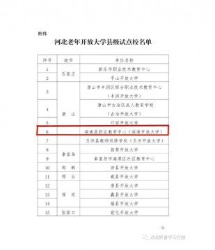滦南县职业教育中心（滦南开放大学）获评为河北老年开放大学县级试点校