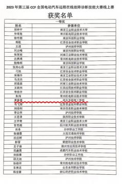 玉田职教中心：首次参赛喜获一等奖，入围国赛决赛！