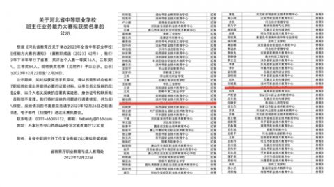 滦州市职教中心教师在2023年河北省中等职业学校班主任业务能力大赛中取得佳绩