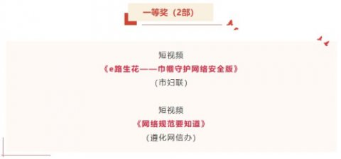 玉田职教中心视频获得唐山市二等奖