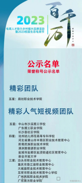 丰南职教中心在全国“百校千企万人”助力乡村振兴主题活动中获殊荣