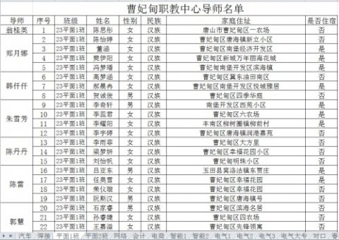 家访路 用心走！——曹妃甸区职教中心家访在行动