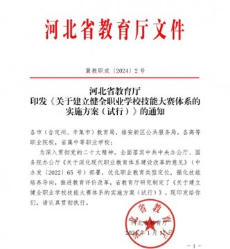 乐亭职校省赛创新高