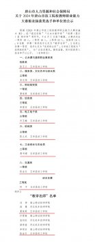 【玉田县技工学校】9名参赛教师全部获奖