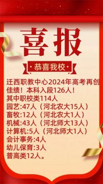 迁西职教中心：给力，赵鑫盟逆袭成功考上河北农大！！！