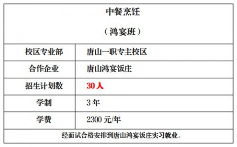 唐山一职专校企班丨寻味鸿宴，“食”光美好，尽“膳”尽美！