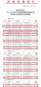 唐山工业职业技术大学在2024年河北省职业院校技能大赛教学能力比赛中斩获佳绩