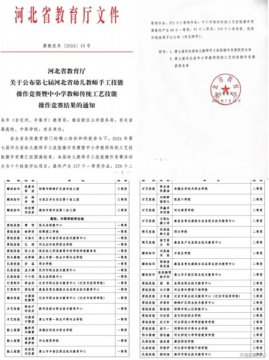 丰南职教中心幼儿保育专业学生喜获省级手工操作技能竞赛一、二等奖
