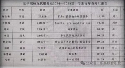 乐亭职校现代服务系开展青年教师“一堂好课”展示活动