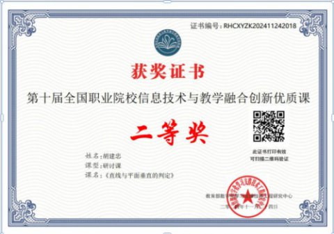 乐亭职校两位教师在国家级优质课比赛中斩获佳绩