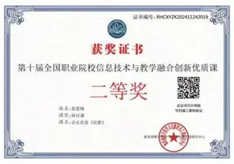 乐亭职校教师在多项教科研比赛中获奖