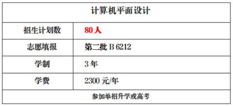 唐山一职专计算机平面设计专业丨平面创造美好 设计点亮人生