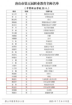 喜报！玉田职教中心姚建东、张金位两位教师荣膺“唐山市第五届职业教育名师”