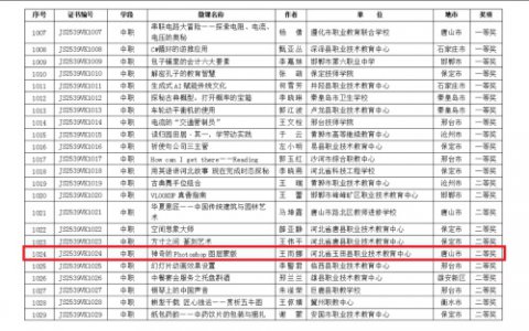 玉田职教中心三名教师在河北省第十届微课大赛中喜获佳绩