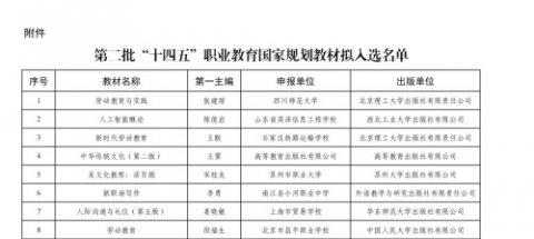 喜报！玉田职教中心教材《机械装调技能实训》入选国家规划教材