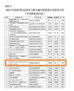 滦南职教中心教师喜获省赛一等奖