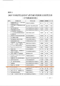 竞技场上展锋芒 以赛促教结硕果——丰润综合职教中心教师在河北省信息技术与教学融合优质课大赛中斩获佳绩