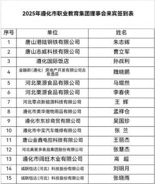 凝心聚力促融合 协同赋能启新程——遵化市职业教育集团 2025 年理事会圆满召开