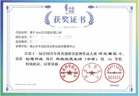 喜报！丰润综合职教中心师生在全国青年科普创新大赛中斩获佳绩