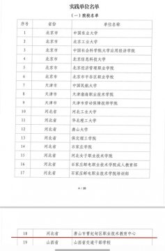 获批低空实践基地 勇立职教发展潮头——曹妃甸区职教中心无人机专业跻身国家级实践平台