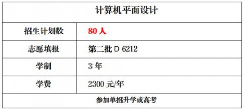 【2026招生季】计算机平面设计专业：匠心筑设计 妙笔绘视界